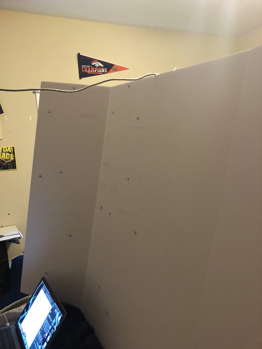 TeressaJMartin's tweet photo. What? Outline day for #BTOOA?! Yes. @addy_mcmill said so. https://t.co/DOR1nxFI2Q
