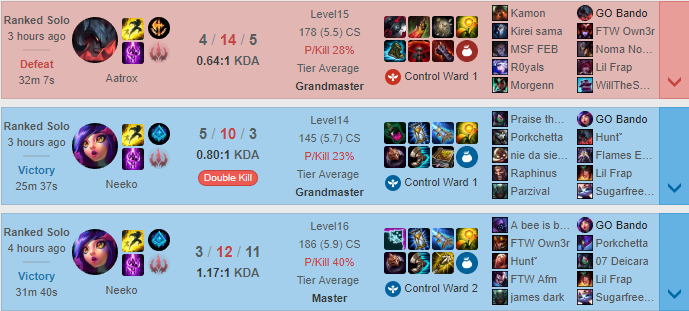 Frappii1's tweet photo. #TEAMBANDO , gl pour ce retour en lfl :p https://t.co/CAekPUfXWT