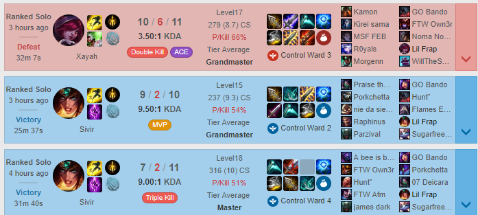 Frappii1's tweet photo. #TEAMBANDO , gl pour ce retour en lfl :p https://t.co/CAekPUfXWT