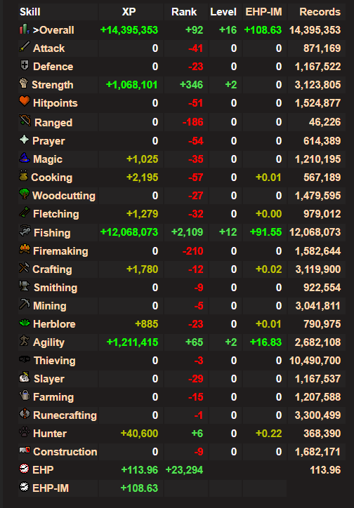 Shampoo_RS tweet media