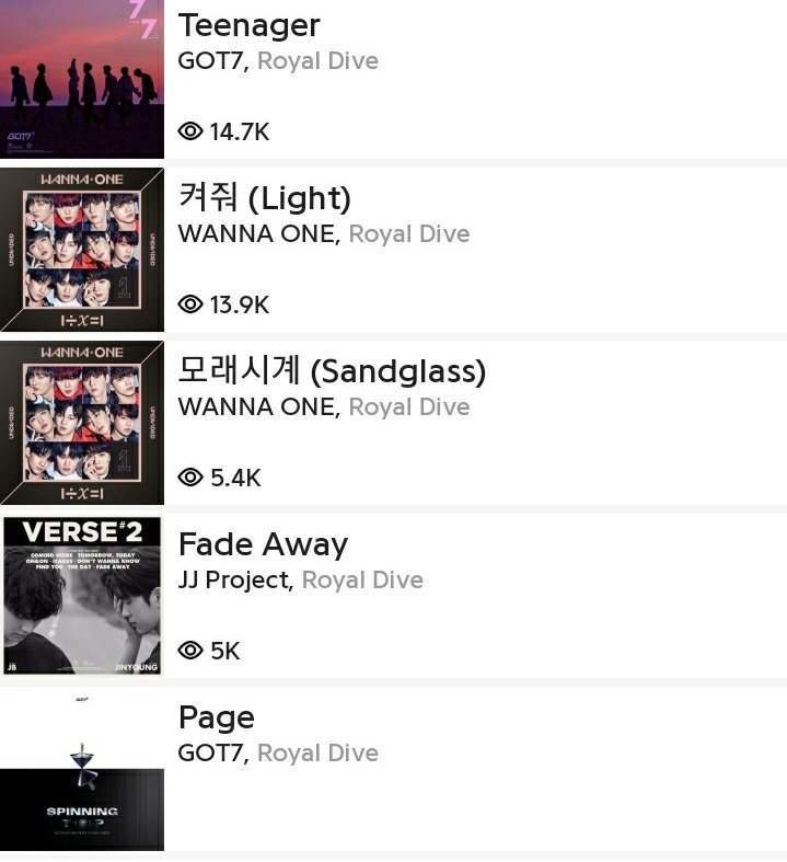 taeyoyong's tweet image. Taeyong participated in the song writing and composition. He work with a well-known producer Royal Dive #LongFlight #태용 

here are some works of Royal Dive: