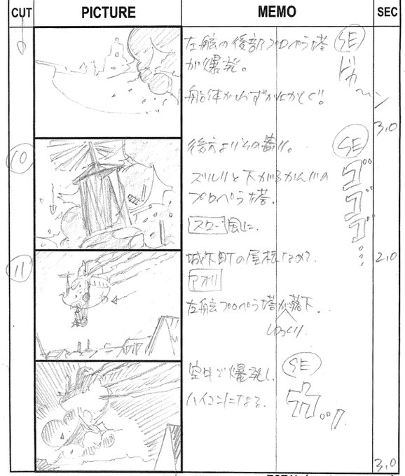 梅山ヨネさん がハッシュタグ #FF9 をつけたツイート一覧 - 1 - whotwi 