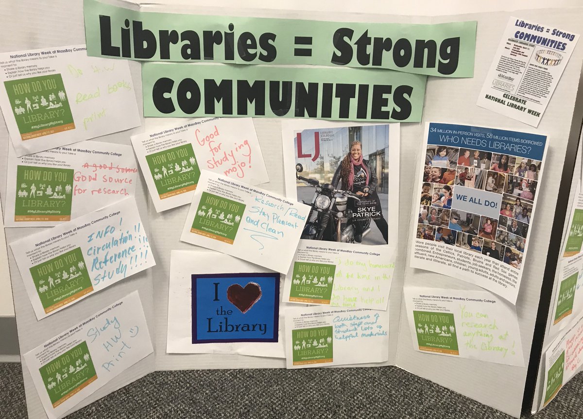 MassBayLibs's tweet image. We ❤️the replies patrons gave for #MyLibraryMyStory &amp;amp; made this excellent circulation desk decoration with the responses! #LibrariesEqualStrongCommunities was this year&apos;s #NLW theme. You can see more pics &amp;amp; read more details at massbaylib-fram.tumblr.com/post/186171221… Thanks for celebrating! 📚