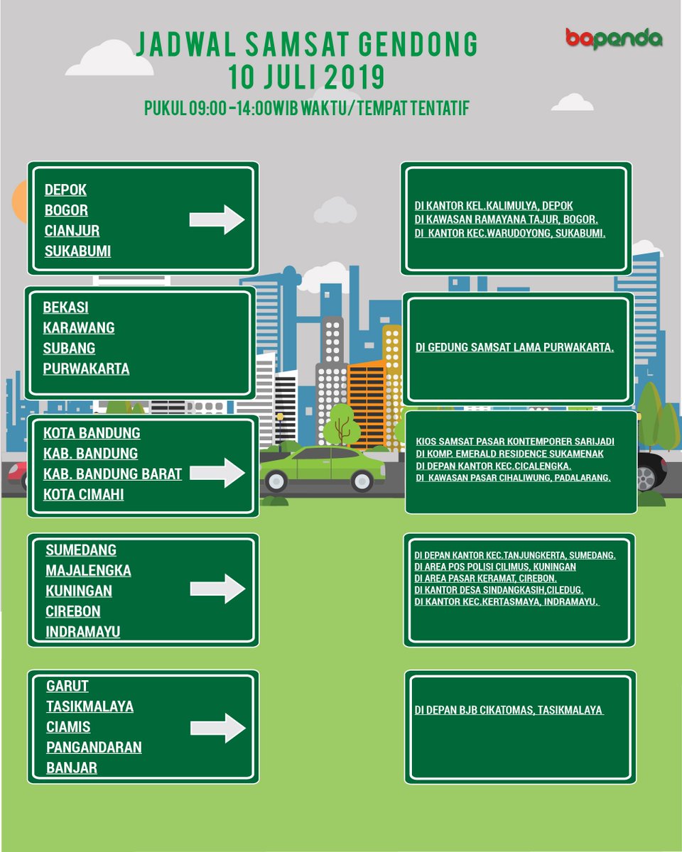 Bapenda Jabar tweet media