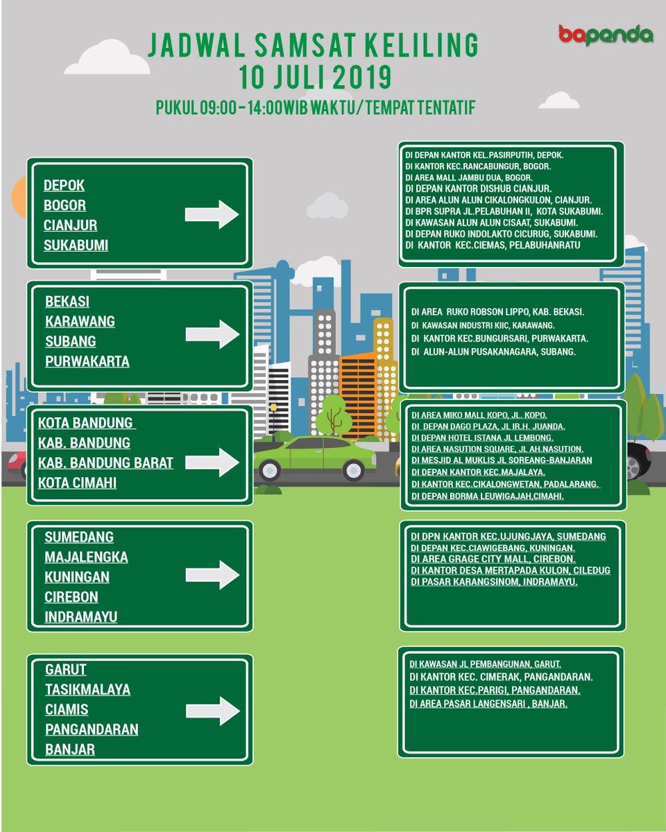 Bapenda Jabar tweet media