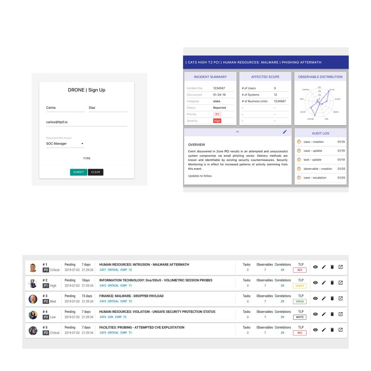 TTP_0's tweet photo. Managing SecOps is challenging, we believe we know how to do it effectively well and want to share our approach. 

Our co-founder @dfirence is determined to give the community a SecOps Mgmt Tool - DRONE. 

Reach out to carlos@ttp0.io for collaboration.

#TTP0 

Early View https://t.co/jJfStioW64