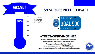 ZPhiB Southern Region tweet media