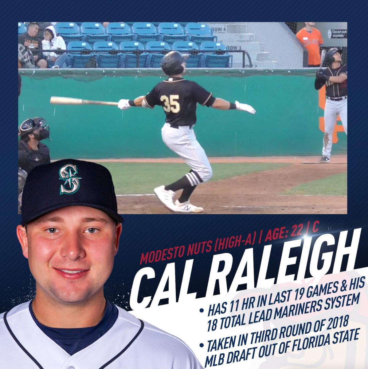 Seattle Mariners on Twitter "Eleven home runs in 19 games. Cal Raleigh