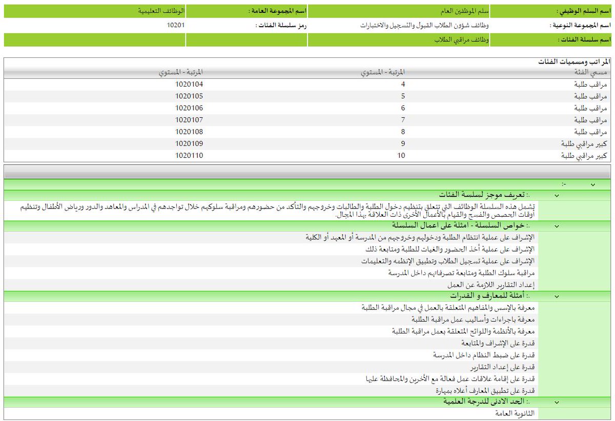 تصنيف الخدمة المدنية