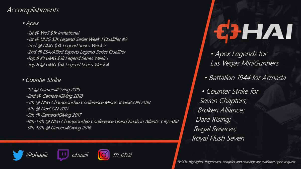 ohaaiii's tweet photo. Oh... Hi!

Still looking for a home in @PlayApex - Lifeline/Bang main

Likes/RT's appreciated 😊 https://t.co/M8sGnrXlNG