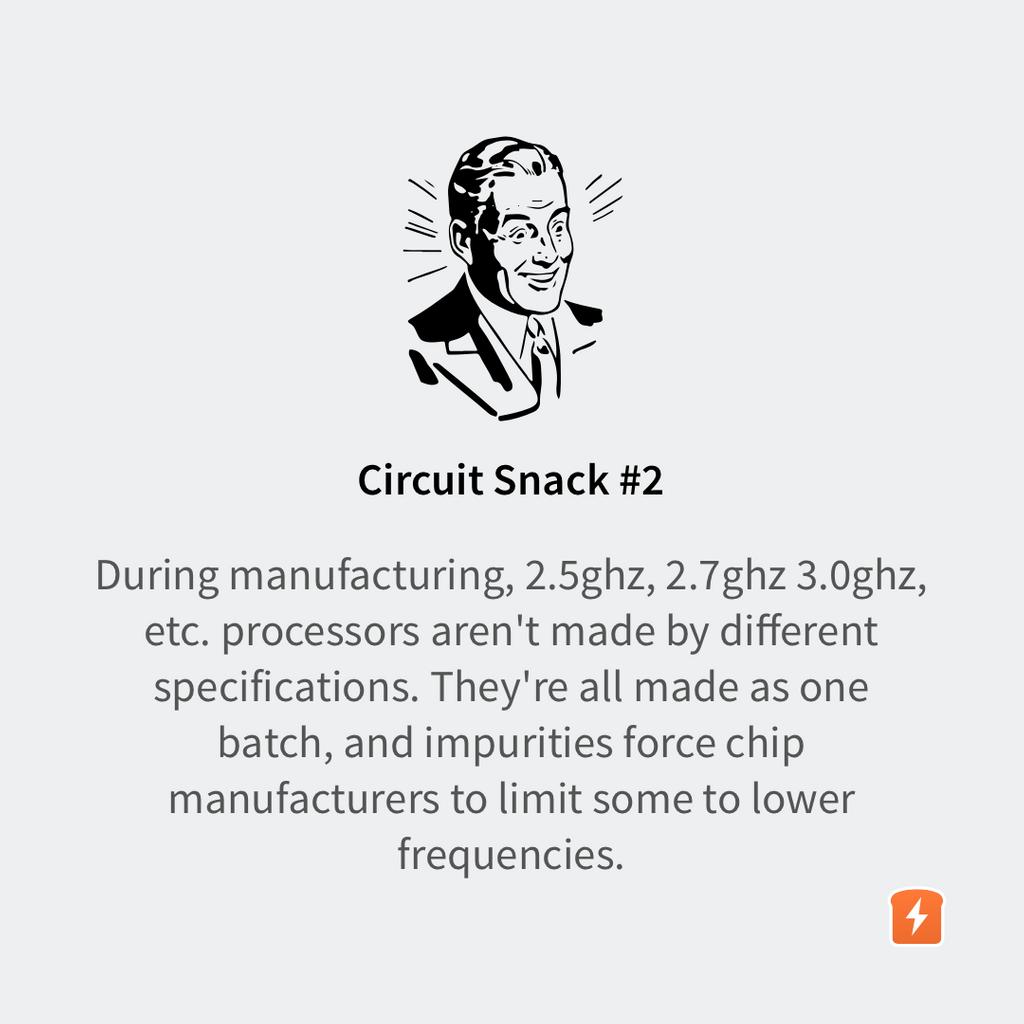 CircuitBread's tweet image. Circuit Snack #2 - During manufacturing, 2.5ghz, 2.7ghz, 3.0ghz, etc. processors aren&apos;t made by different specifications. They&apos;re all made as one batch, and impurities force chip manufacturers to limit some lower frequencies.

#circuitbread #circuitsnacks #trivia #electronics