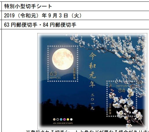 かもめ る2020 かもめーる 当選番号の見方