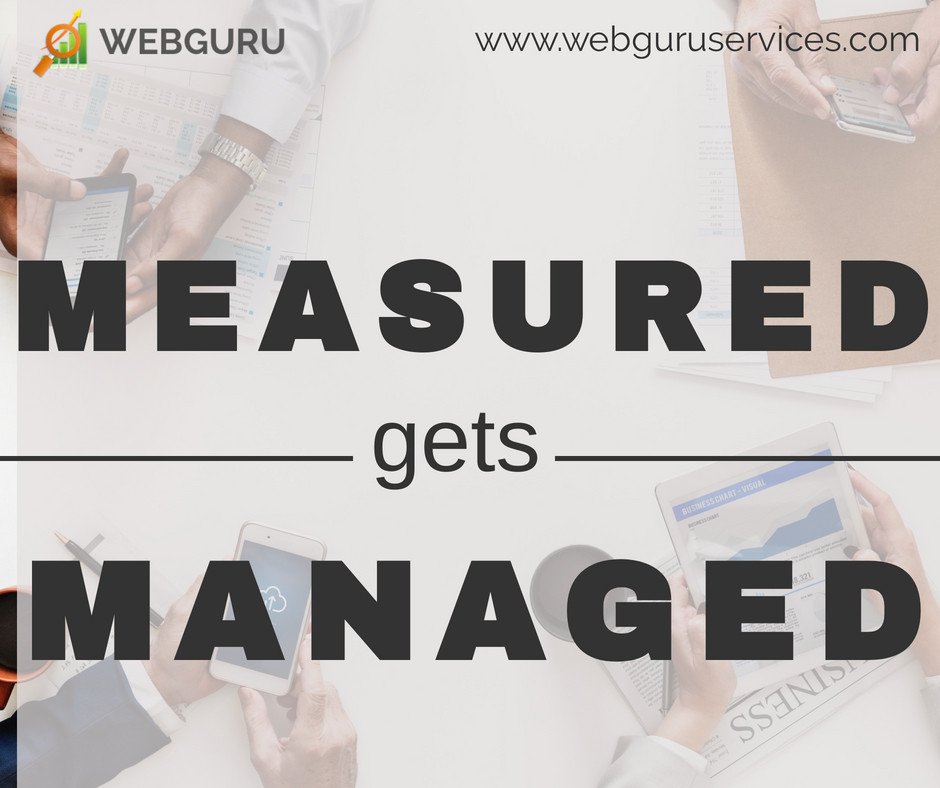 webguruservices's tweet photo. It is very simple: what you analyze gets measured into sales and profits. #socialmediamarketingtips #seotips https://t.co/PdAzTErCRC