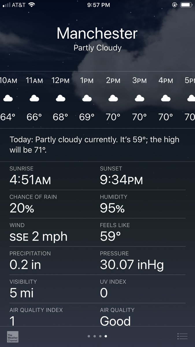 pandamanPC's tweet photo. @Chandan_tndn @bhogleharsha @Footloose_Free believe in technology, not much rain expected until 7 pm at least. https://t.co/jv6IUxXWa9