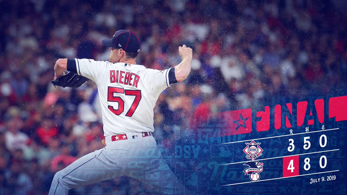 CleGuardians's tweet photo. Cleveland rocks!

#AllStarGame | #RallyTogether https://t.co/c117vFFVWN