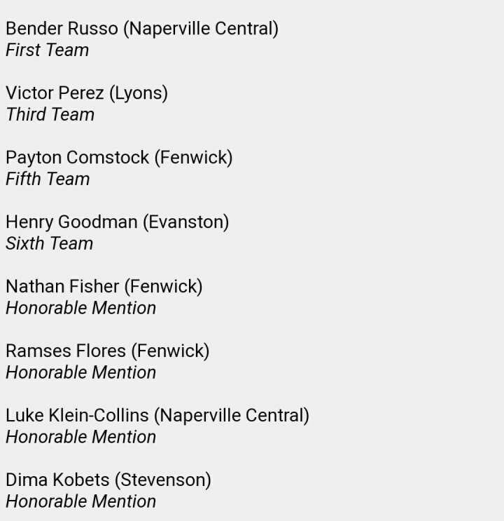 Illinois Water Polo Memes tweet media