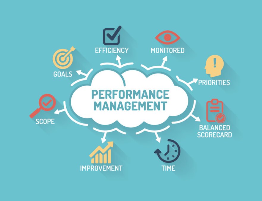 CrmGuidesfor's tweet image. Making Performance Management Work for Everyone
#guidesforcrm
#PerformanceManagement
#employeeprocess

It’s time to rethink your employee review process. Why? Experts agree that the traditional annual employee review is holding business performance back.