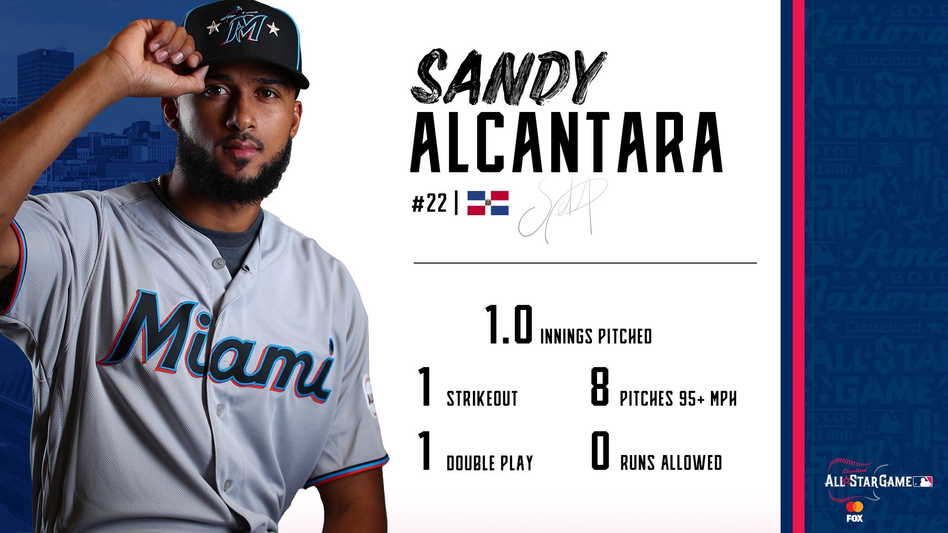 sandy alcantara all star