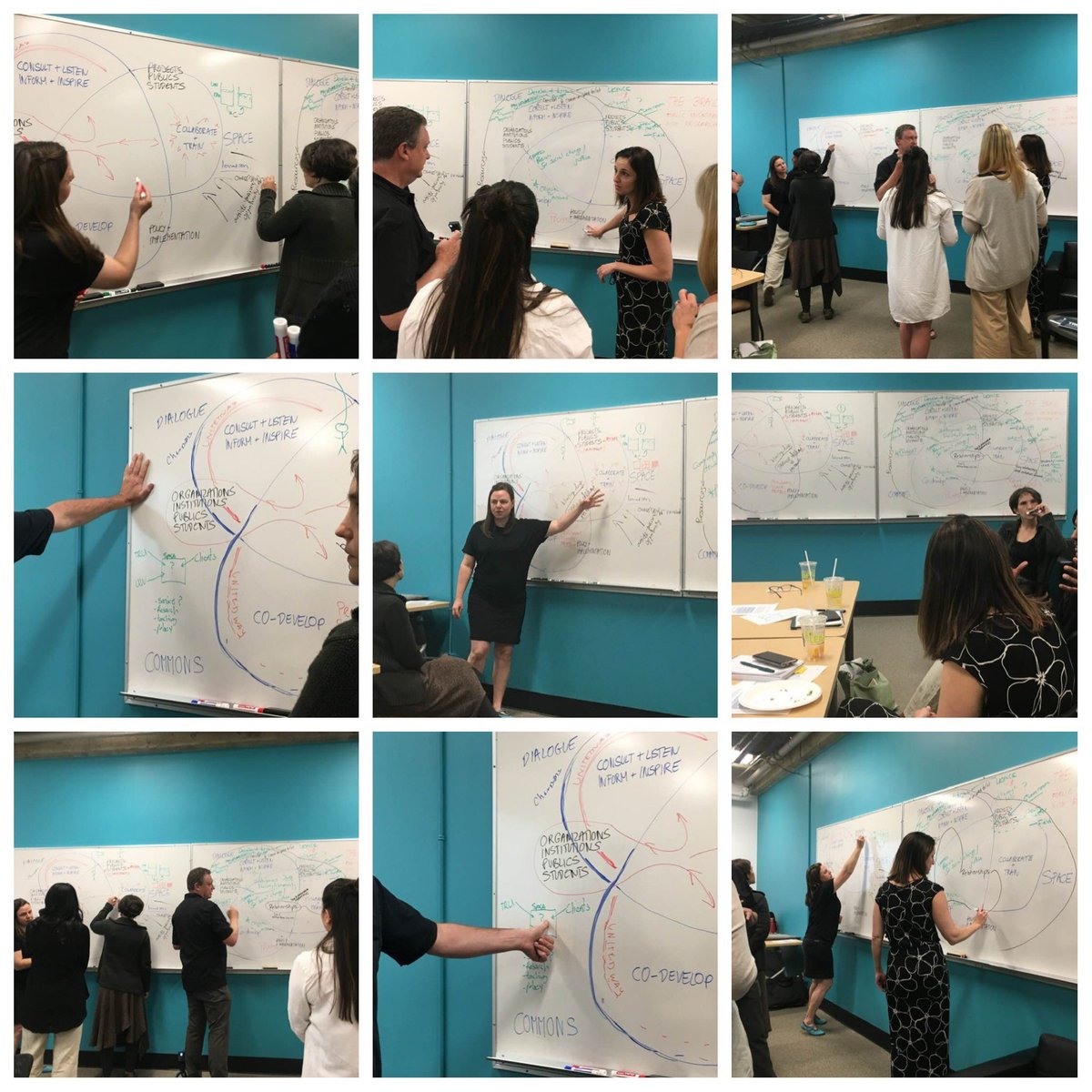 WFGP's tweet image. Outstanding discussion on community engaged research today, inspired and facilitated by visiting artist/scholar Adelheid Mers (Art Institute of Chicago). Laying the groundwork with United Way for the development of The XChange Lab, a social innovation hub.