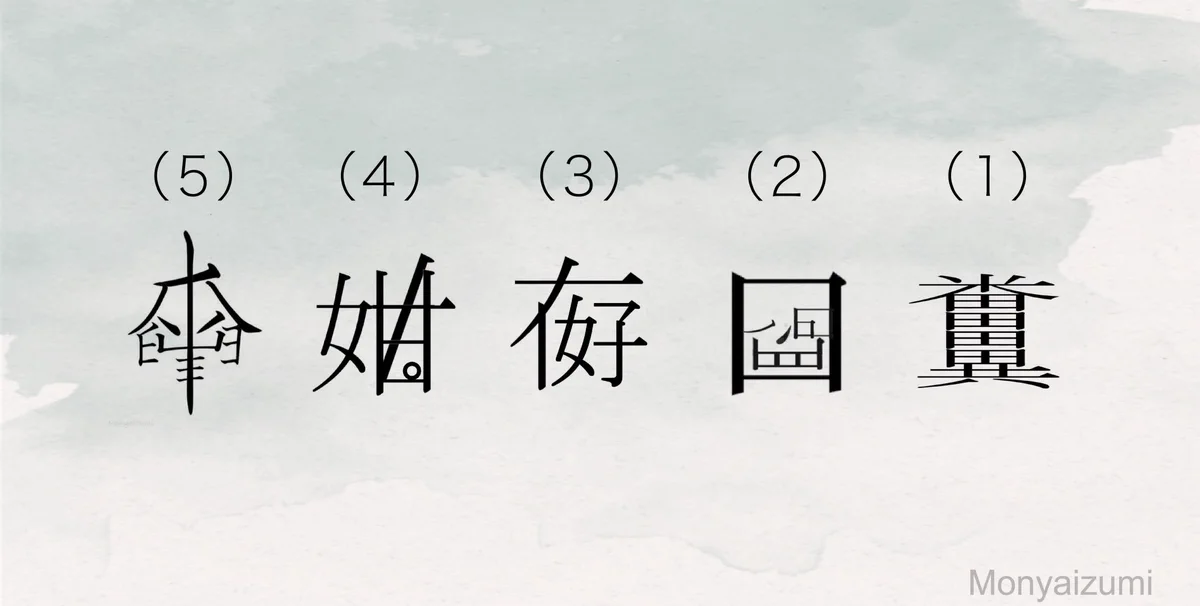 超難問ｗセンスありすぎる漢字特集ｗｗｗ