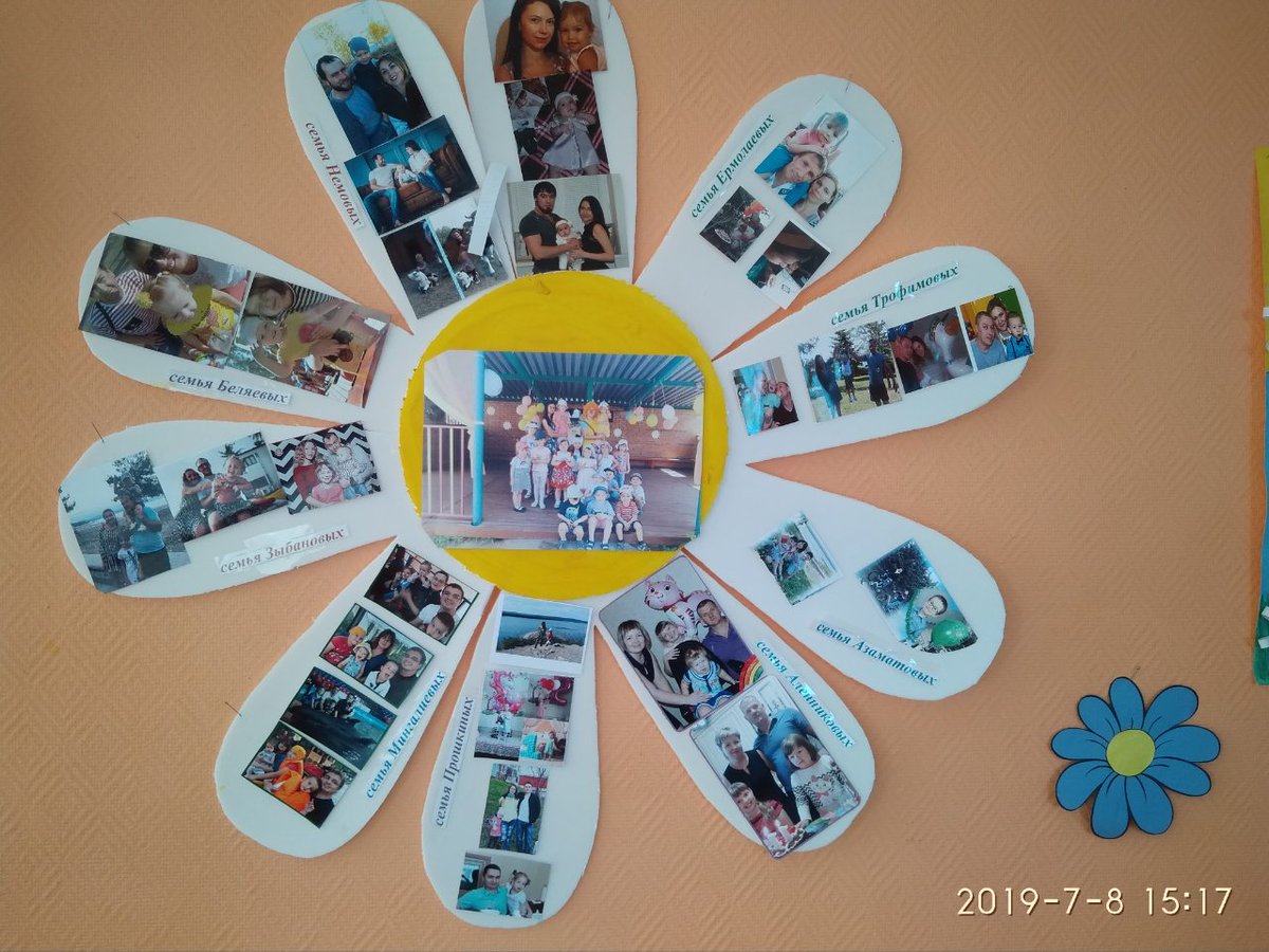 Символом Дня семьи👪, любви и верности стала 🌼ромашка🌼. В день празднования плетут венки из ромашек, дарят букеты ромашек и «февроньки» — открытки с изображением ромашек.
Наши воспитанники совместно с родителями создавали собственные фото коллажи, открытки, альбомы о семье👪
