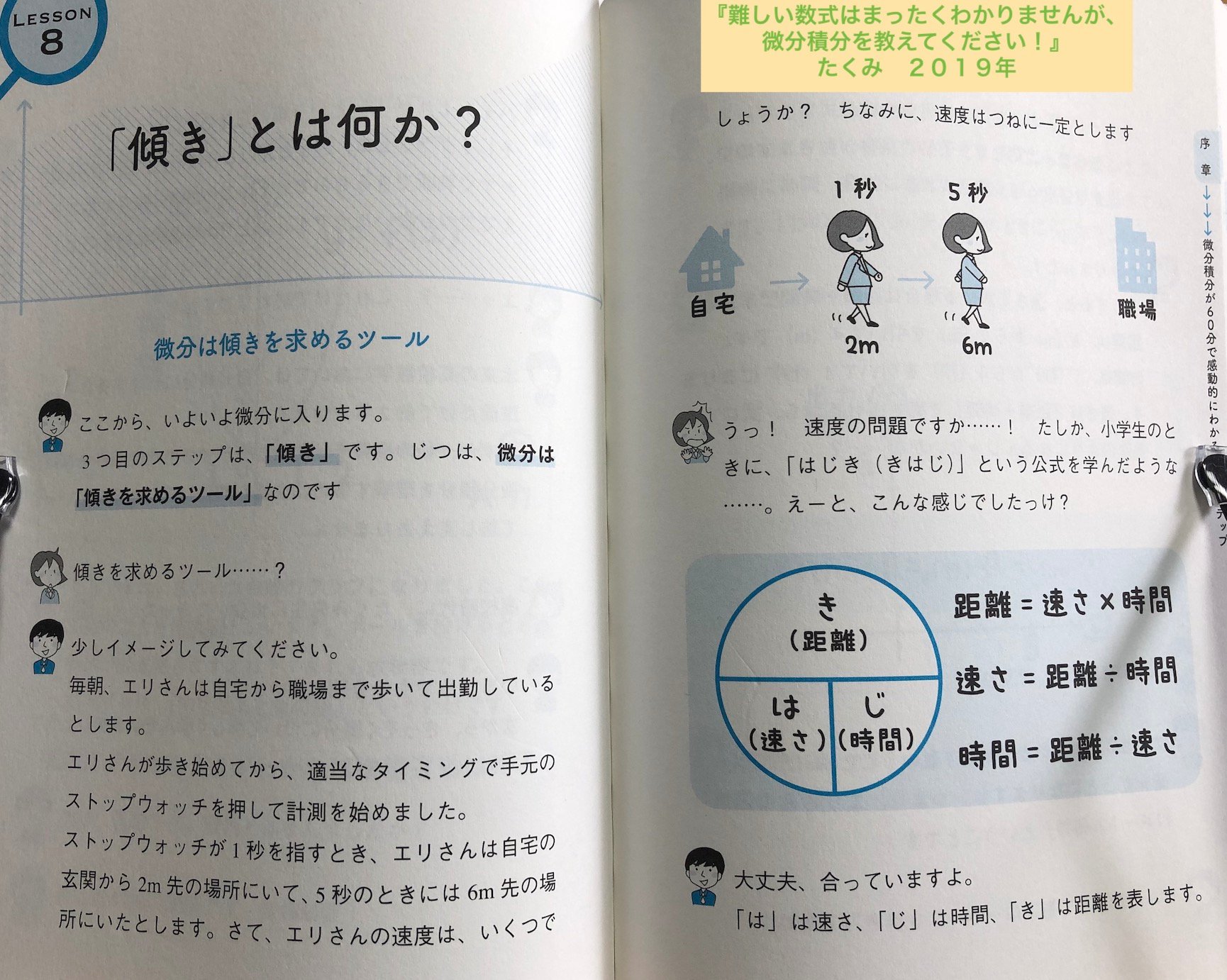 Ookubotact 中二病中年 大久保 Genkuroki きはじ はじき 超算数 おそらく書籍の方ではそこまで再現されていないのでしょう 参考 T Co Uc05c8tsef Twitter
