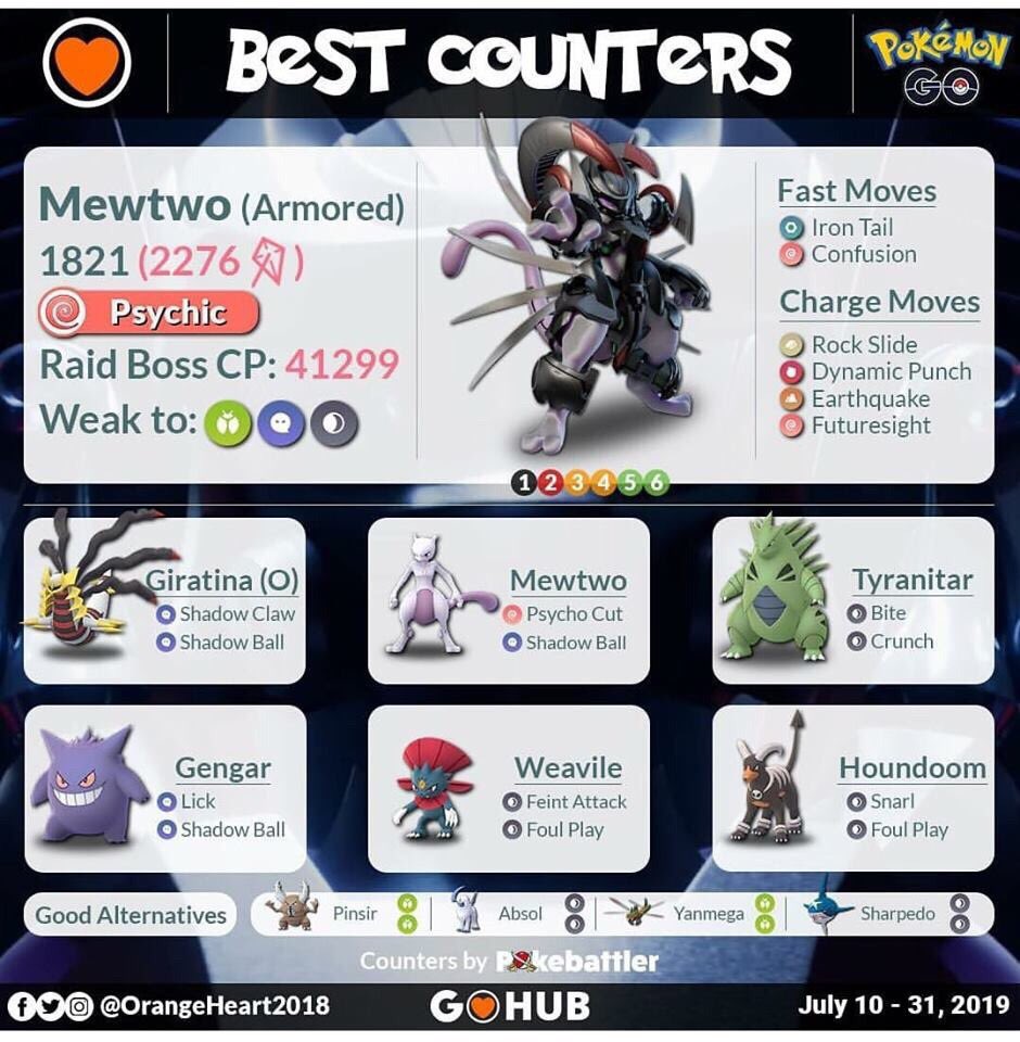 Pokemon Go  Armored Mewtwo - Stats, Best Moveset & Max CP - GameWith