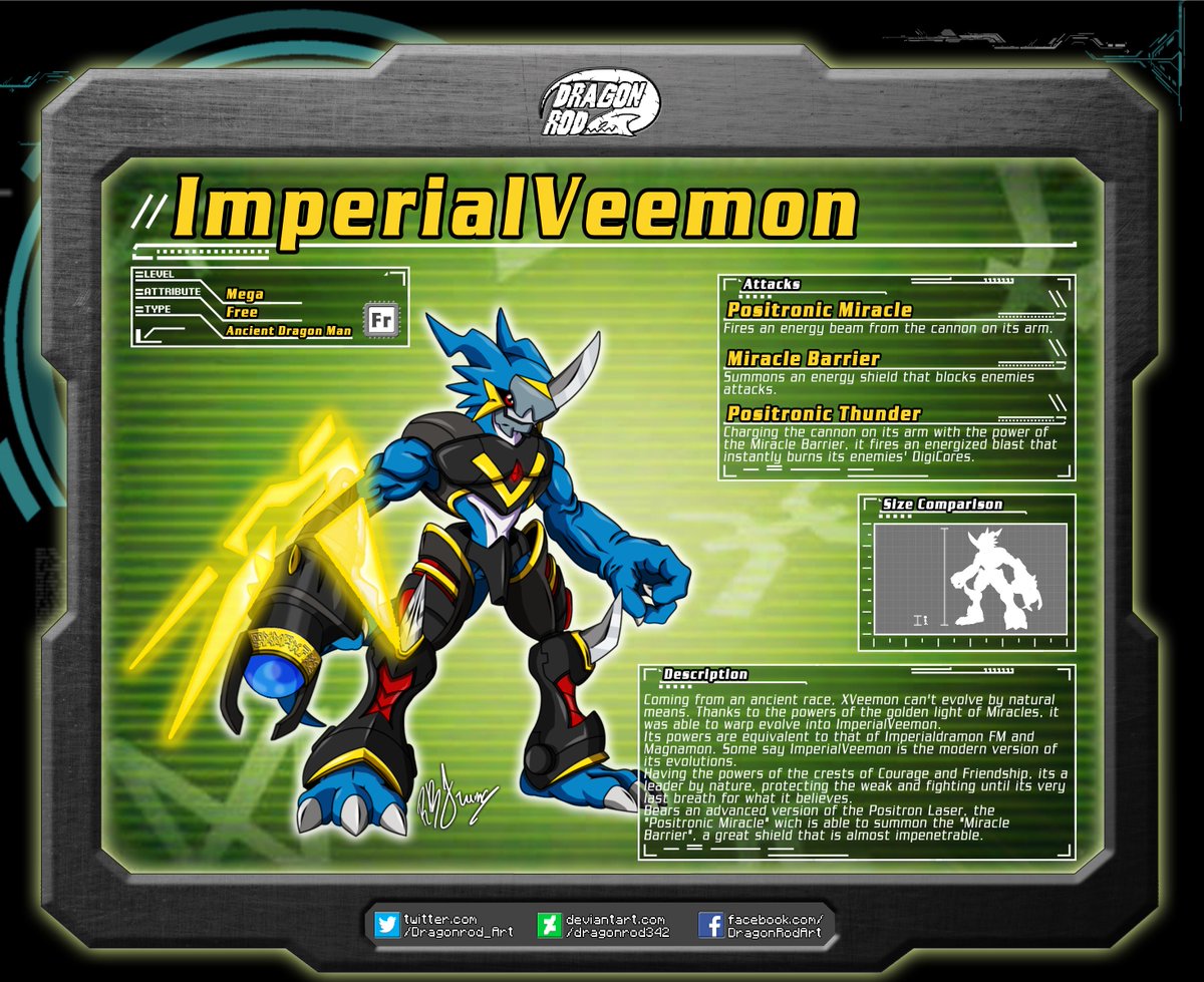 Dragonrod_Art's tweet photo. Me and @JP_Excelsior are creating some evolution for the #Adventure02 #Digimon main cast. Our newest creation is #XVeemon's evolution: ImperialVeemon! https://t.co/5b6gL3zccO