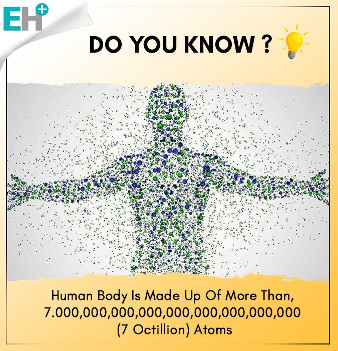 EverythingHeal1's tweet photo. #doyouknow #facts #humanbody #atoms https://t.co/QLL3lCEnT2