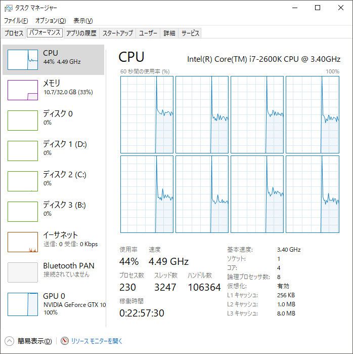 そにっく5 Vrc Vrcユーザーのpcスペックを雑に統計して トラブルに対処しやすくしたいのでアンケート 特にcpu Cpu Gpu メモリ Vrc中にcpu利用率が100 に到達するか Y N その他気になる不具合の疑いなど の形式でリプしてもらえるとありがたい