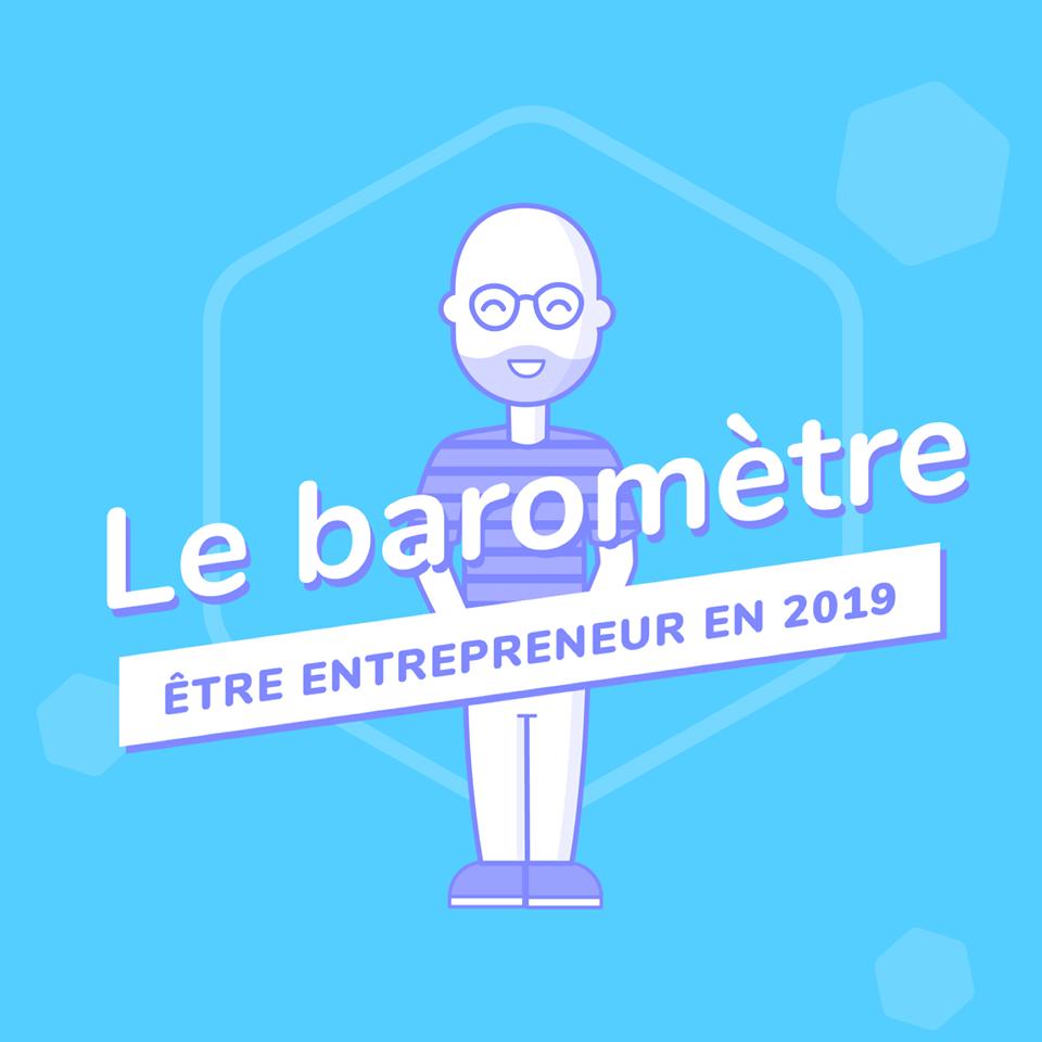 #NEWS | Notre partenaire <a href="/Tiime/">Tiime</a> ​a réalisé une #étude sur l'#entrepreneuriat en 2019 ! 🚀 L’objectif ? Comprendre les besoins et le quotidien des #entrepreneurs pour répondre au mieux à leurs attentes 💪 Découvrez les résultats ici ⤵️bit.ly/2Y2PIFD