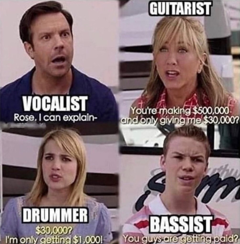 AmplifiedTees's tweet photo. #Accurate or nah? https://t.co/ztrYF5hgTD