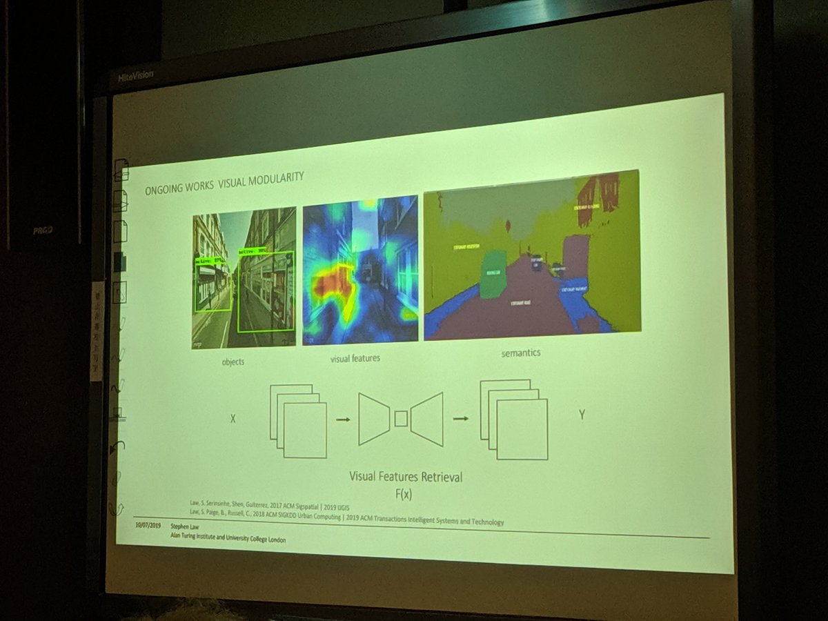 p_stamatis's tweet image. Very interesting presentation from @urban_stevie for #SpaceSyntax12 spoke about identifying neighborhood street characteristics using the not work connectivity metrics, I am really interested to see how he will continue that using the different image based features he proposed!