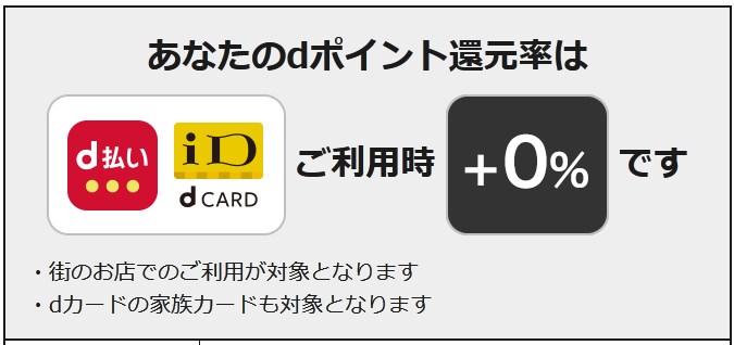 スーパー 還元 プログラム 改悪