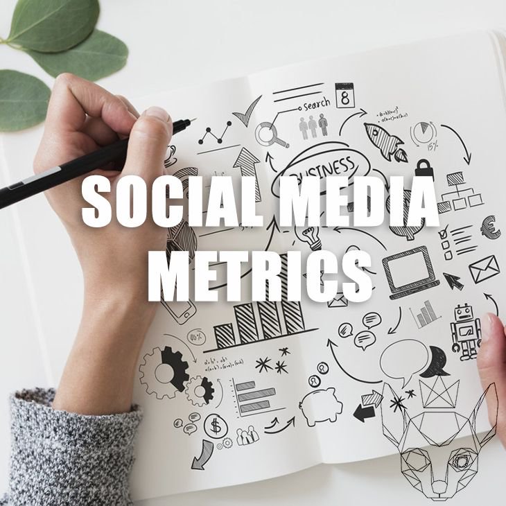 RexUniversal_'s tweet photo. Still figuring out your social media metrics? Check out our blog post on this topic and discover which ones you need to look out for!
https://t.co/qU9pPDrhyr
#rexuniversal #marbella #success #metrics #socialmedia #insights #statistics #storytelling #business #spain #branding https://t.co/cysqFhmHKB