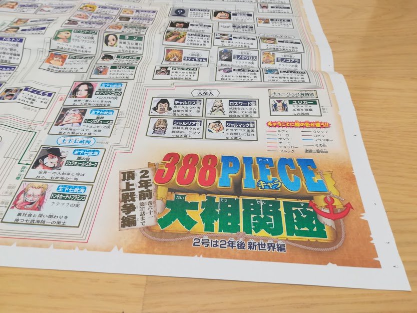 One Pieceが大好きな神木 スーパーカミキカンデ 大one Piece新聞 第一号 でござます メルカリとかにいっぱいありそうですね