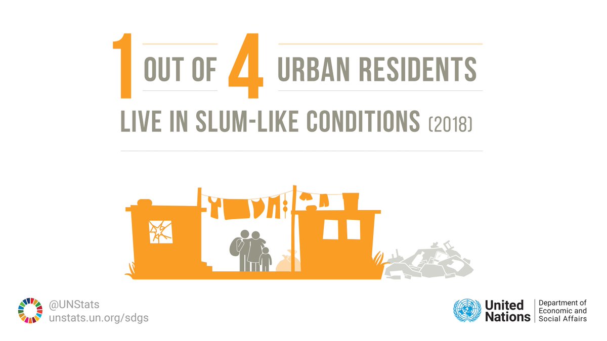 Population growth & urbanization are moving faster than the construction of adequate and affordable housing. #SDGreport 2019, launched yesterday at #HLPF, estimates that 1 out of 4 urban residents live in slum-like conditions
Full report>unstats.un.org/sdgs/report/20…
#SDGs #GlobalGoals
