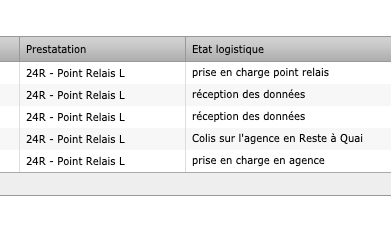 _SouthBrews's tweet photo. Déjà 5 colis en cours de livraison via notre partenaire @mondialrelay et nous espérons fortement que leurs transporteurs vont respecter la mention "FRAGILE" ☺️🚚🍻. MERCI D'AVANCE 🥰 https://t.co/TtKDQTBdWR