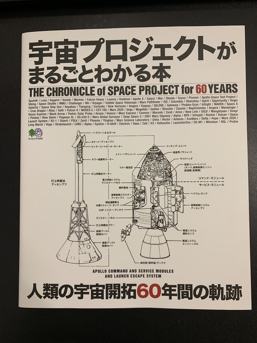 天文宇宙検定公式アカウント 宇宙プロジェクトがまるごとわかる本 枻出版刊 購入 読むというより眺める本なんだね カッコいいイラストや写真をながめてたら 仕事中であることを忘れられるの