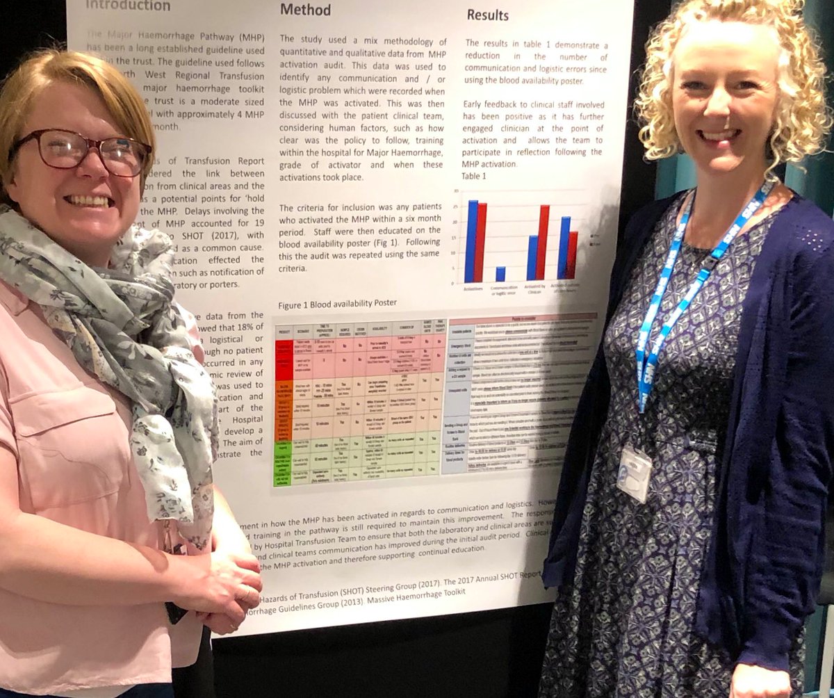Loumhodg's tweet photo. Promoting the use of communication tools in Major Haemorrhage at SHOT 2019 @TheCountessNHS #teamcoch #patientsafety https://t.co/Jnl9XwsVzx