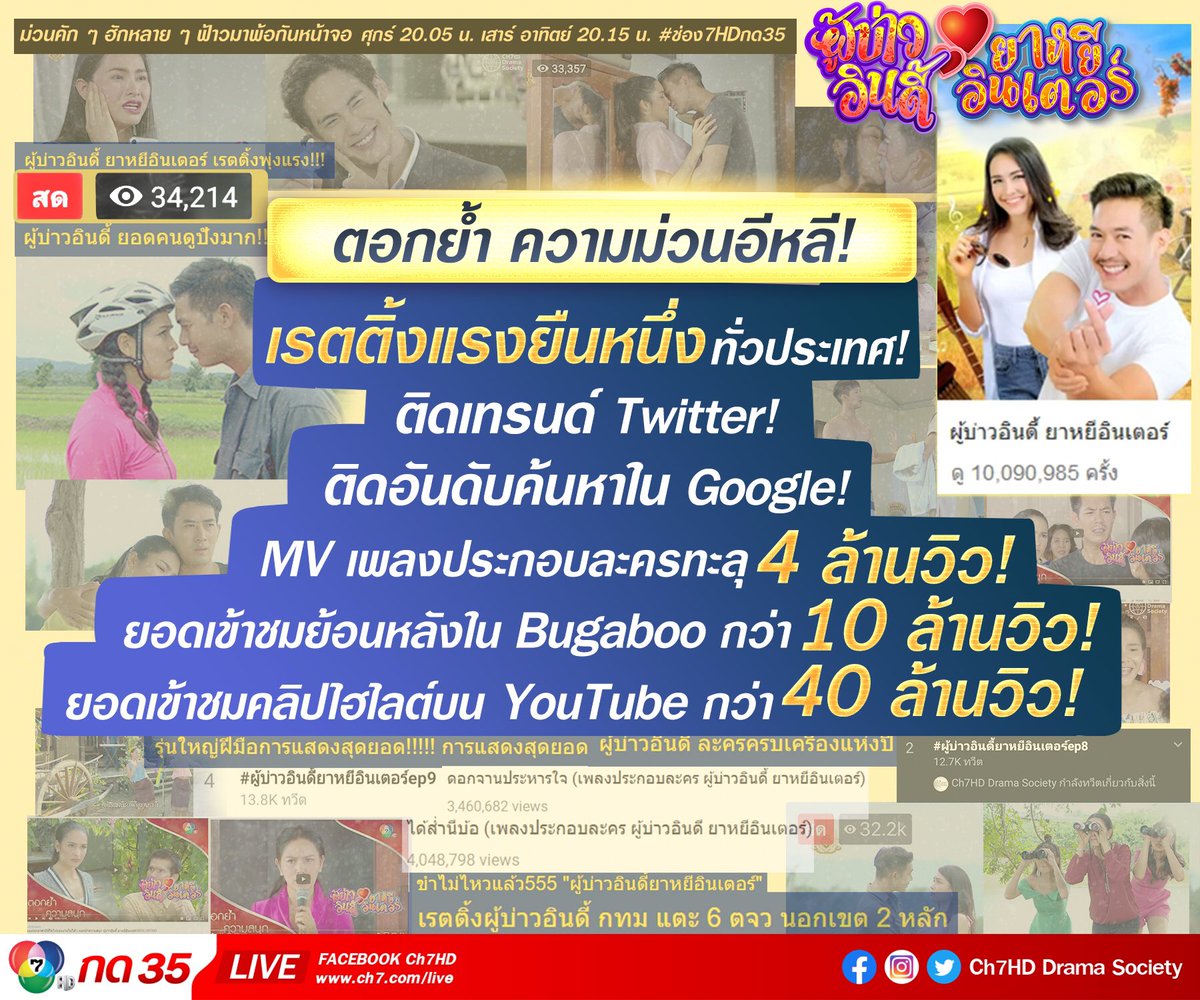 #ผู้บ่าวอินดี้ยาหยีอินเตอร์

🎊 เรตติ้งแรงยืนหนึ่งทั่วประเทศ
🎊 ติดเทรนด์ Twitter
🎊 ติดอันดับค้นหาใน Google
🎊 MV เพลงประกอบทะลุ 4 ล้านวิว
🎊 ยอดเข้าชมย้อนหลังใน Bugaboo กว่า 10 ล้าน
🎊 ยอดเข้าชมคลิปไฮไลต์บน YouTube กว่า 40 ล้าน

ศุกร์นี้ 20.05 น. #ช่อง7HD #Ch7HDDramaSociety