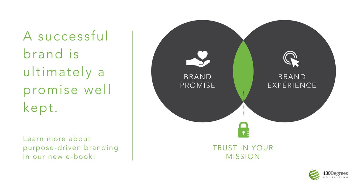 180DegreesConsulting tweet media