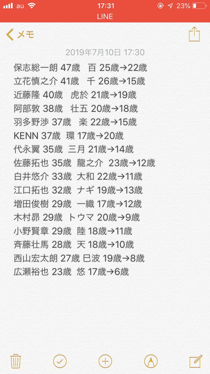 すが 壮五リピ女 アイナナのキャストさんの年齢調べていた人がいて声優さんとキャラの年齢差調べてみたらみなさんすごい 驚きでしかない キャスト様この年齢差がありながらもキャラになりきったパフォーマンスありがとうございました 皆さん