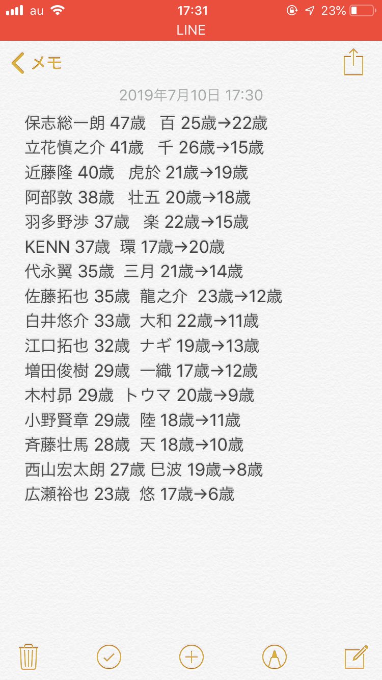 すが 35億の女 アイナナのキャストさんの年齢調べていた人がいて声優さんとキャラの年齢差調べてみたらみなさんすごい 驚きでしかない キャスト様この年齢差がありながらもキャラになりきったパフォーマンスありがとうございました 皆さん