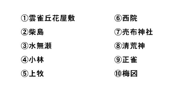 阪急電鉄 公式 On Twitter 難読漢字クイズ 流行ってます 真似