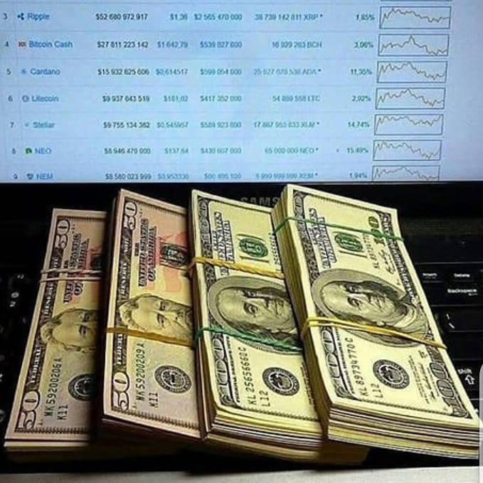 LisaAllem's tweet image. I want to introduce you to my secret strategy that can generate huge profits within a short period of time. 
The system is 99% accurate with a guaranteed payout. -----------------------------
Minimum investment capital of $1000 can earn you $7,800
In 5 working days after trading.