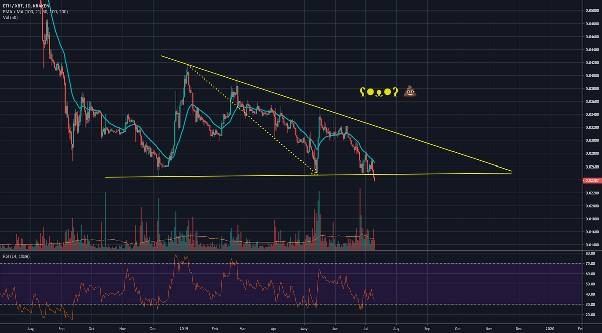 WINGS/BTC XXX to the moon .. 🏆⚽🥇 BTC Sportsbook via Scoopnest