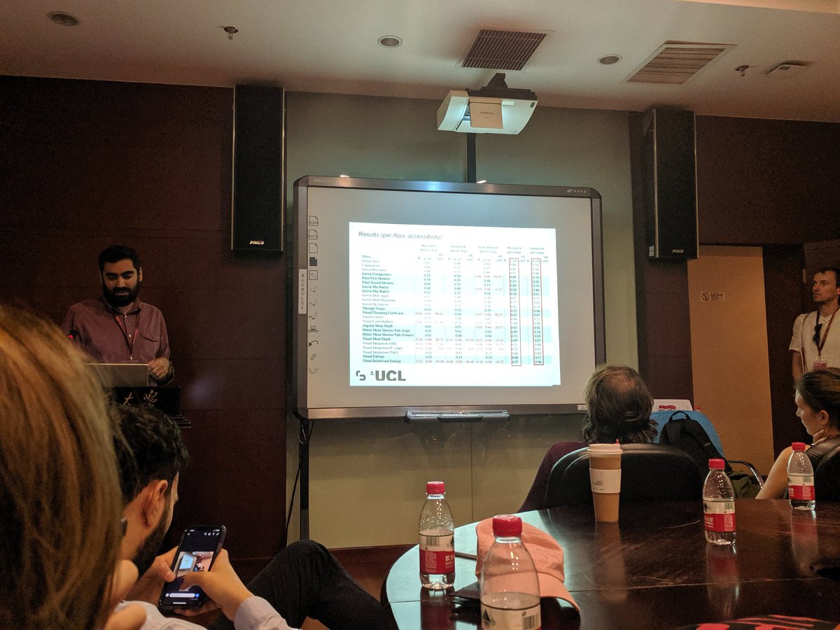 p_stamatis's tweet image. Very impressive amount of work @pklampros! We need to have that somewhere written down...oh wait! :) #SpaceSyntax12