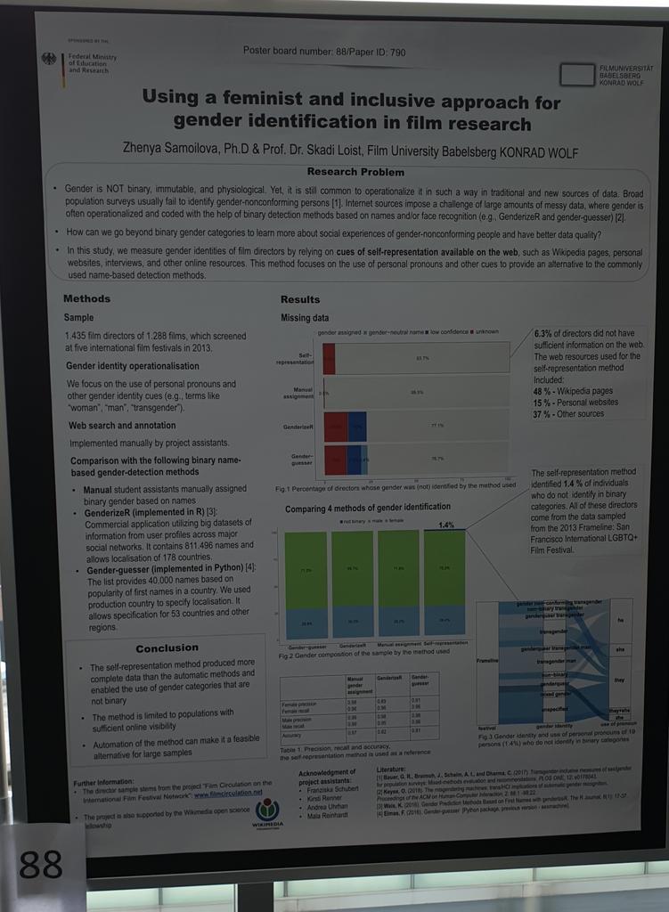 SkadiLoist's tweet photo. Our poster on gender identification with a feminist inclusive edge at #DH2019 is up. Come find it at #88 on the 6th floor. And talk to us tomorrow Thur st 3.30pm. @zhenya_sam #filmcirculation #genderguesser #genderizeR https://t.co/4sEHv4BjXZ