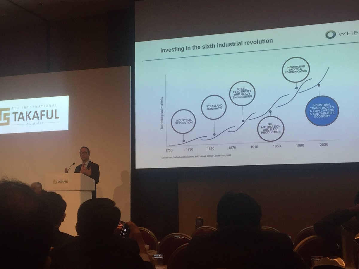 Great presentation from <a href="/GeorgeLatham5/">George Latham</a> <a href="/WHEBsustainable/">WHEB</a> on sustainability challenges for the future and investing in order to tackle these